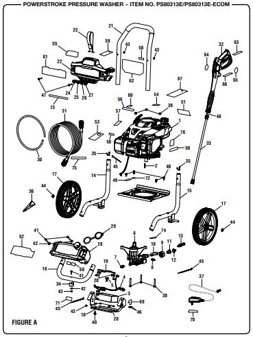 PowerStroke PS80313E Pressure Washer Replacement Parts & Breakdown